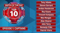 Premier League Captains Premier League Captains