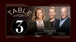 Team ECK Team ECK