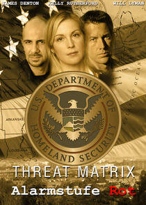 Threat Matrix Threat Matrix