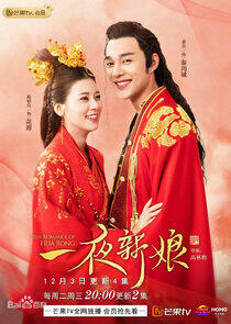 The Romance of Hua Rong - Season 1 The Romance of Hua Rong - Season 1