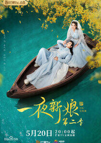The Romance of Hua Rong - Season 2 The Romance of Hua Rong - Season 2