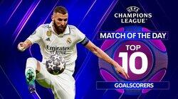 Champions League Goalscorers