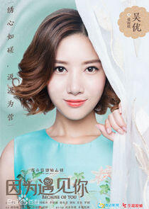 Zhang Yu Xin Zhang Yu Xin