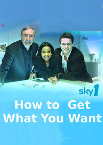 How to Get What You Want How to Get What You Want