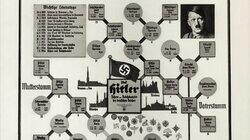 Adolf Hitler Adolf Hitler