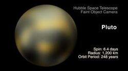 Pluto or Bust Pluto or Bust