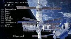 Спасти «Мир» Спасти «Мир»