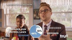 Adam Ruins Guns Adam Ruins Guns