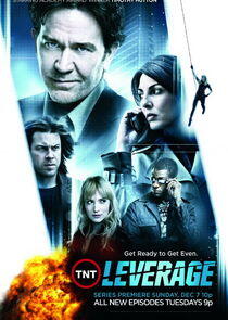 Leverage Leverage