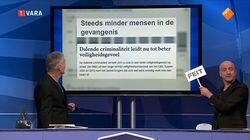 Huub Stapel Huub Stapel