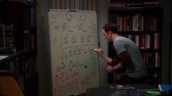 The Good Guy Fluctuation The Good Guy Fluctuation