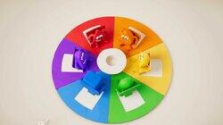 Colour Wheels
