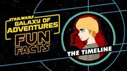 The Star Wars Timeline The Star Wars Timeline