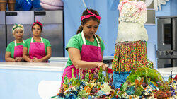 Wonderful World of Candy Wonderful World of Candy